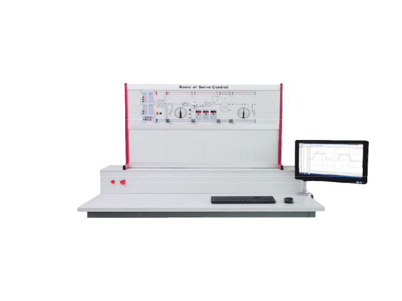 Basic of Servo Control