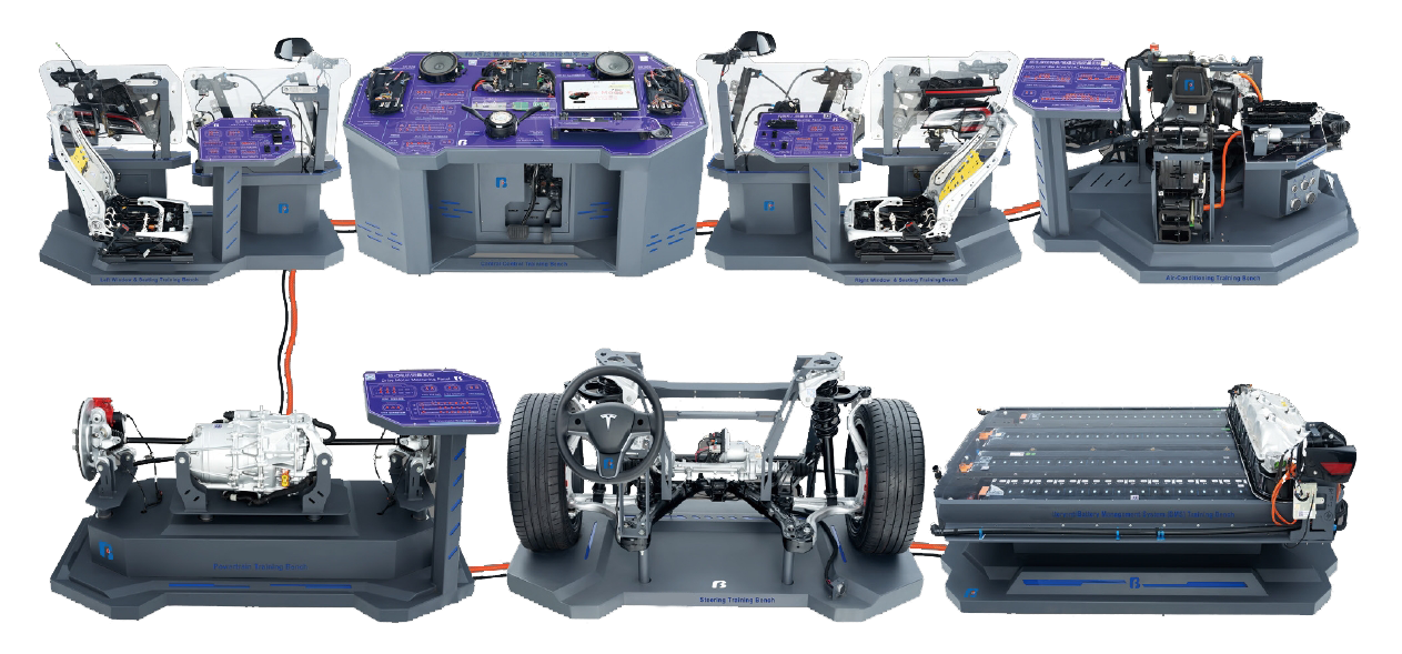 Tesla Modular Training System (BEV)